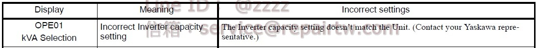 Yaskawa Inverter CIMR-G5U40P7 OPE01 變頻器功率設定異常 Incorrect Inverter capacity setting